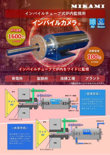 表紙からCCTVシステムアップ機材