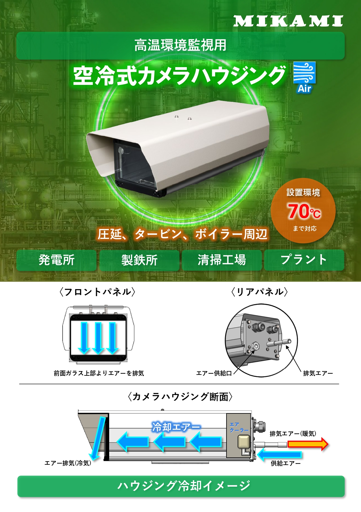 カメラハウジング