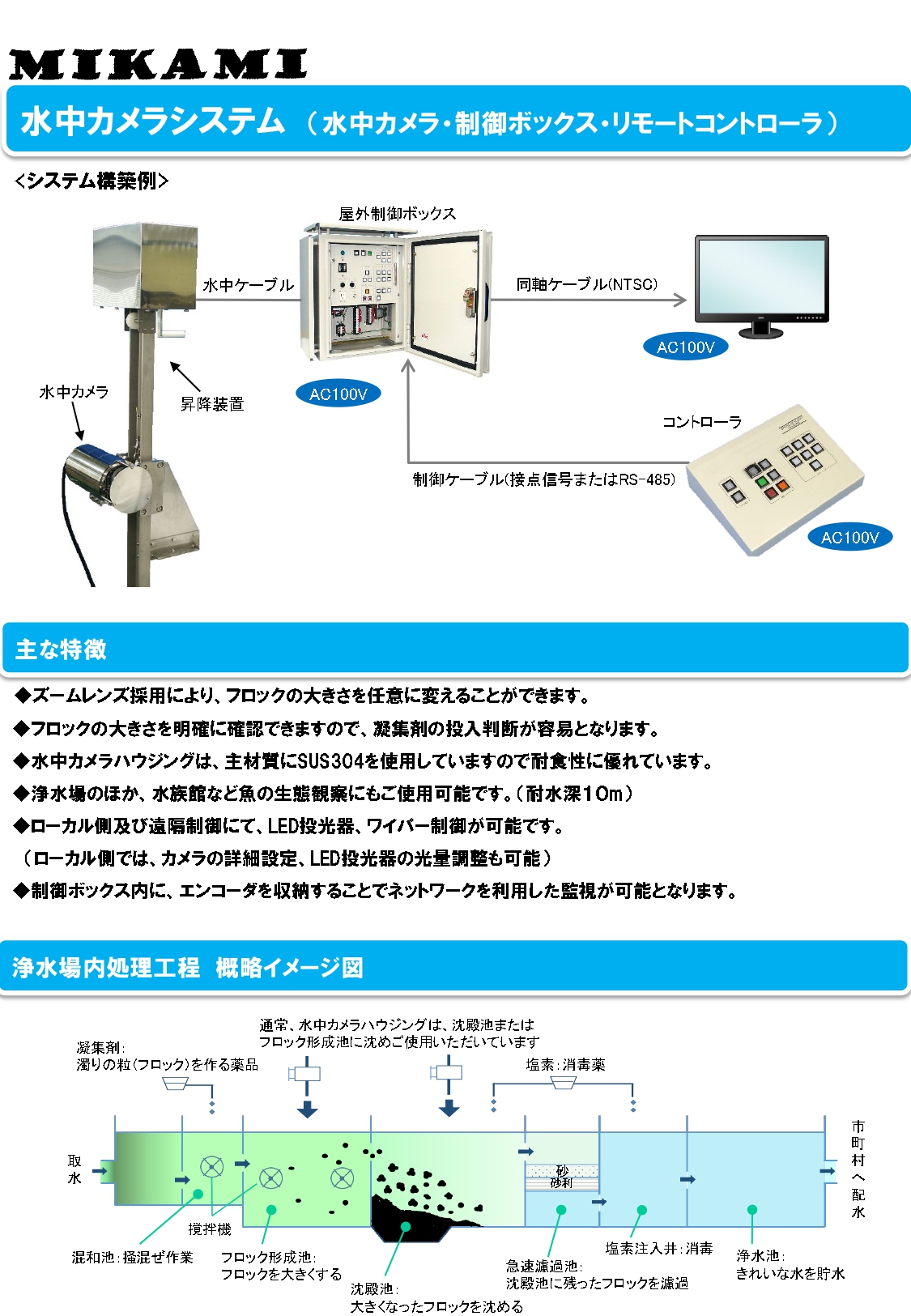 電動旋回台・ウォッシャーユニット